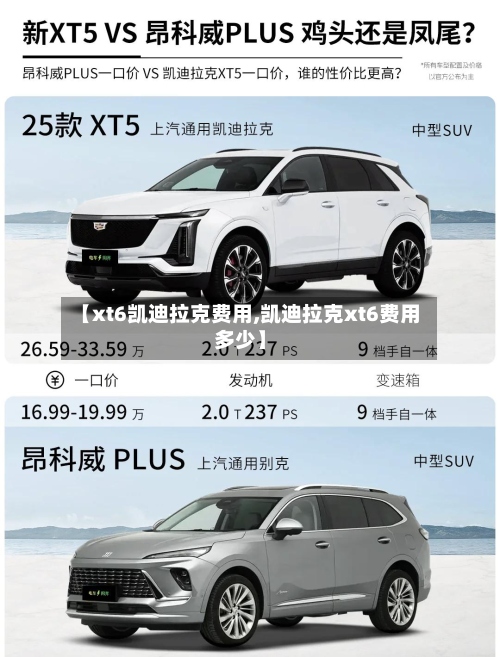 【xt6凯迪拉克费用,凯迪拉克xt6费用多少】-第2张图片