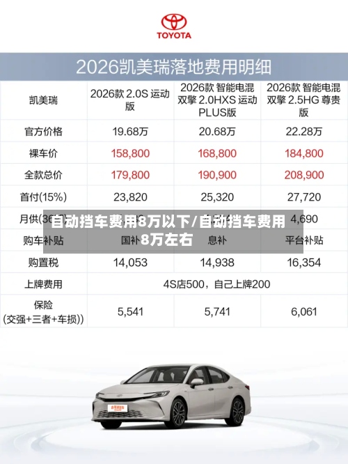 自动挡车费用8万以下/自动挡车费用8万左右