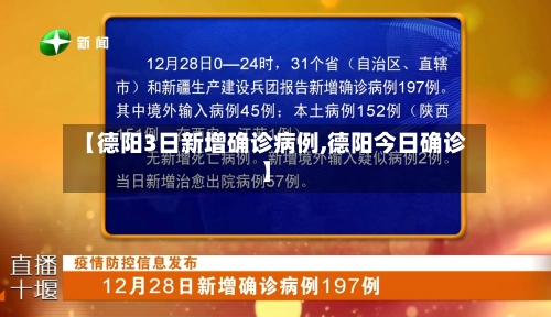 【德阳3日新增确诊病例,德阳今日确诊】-第2张图片