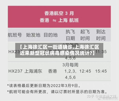 【上海徐汇区一街道确诊,上海徐汇区近来新型冠状病毒感染情况统计?】