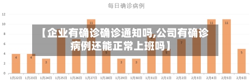 【企业有确诊确诊通知吗,公司有确诊病例还能正常上班吗】-第2张图片