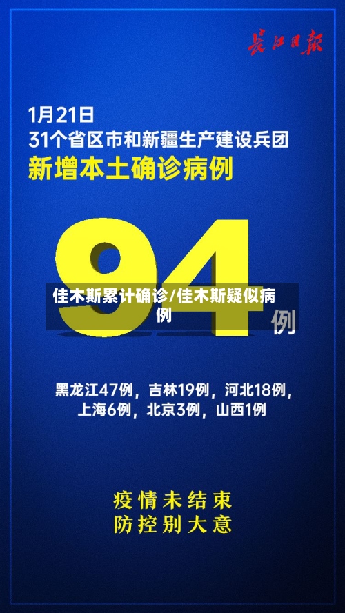 佳木斯累计确诊/佳木斯疑似病例-第2张图片