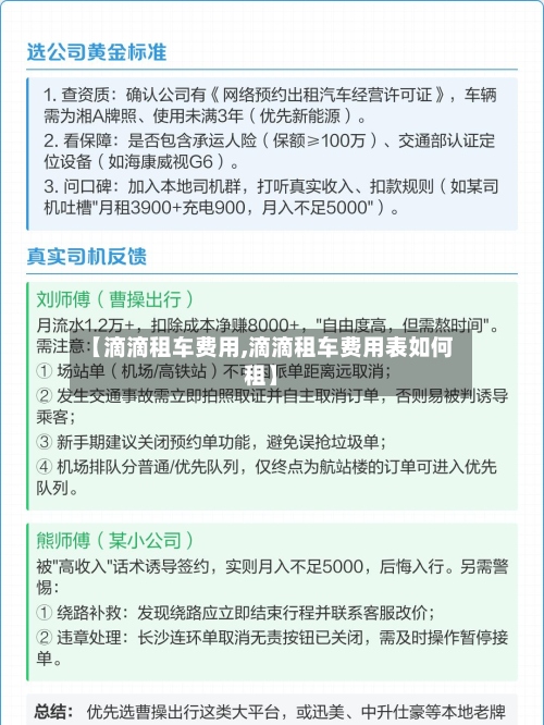 【滴滴租车费用,滴滴租车费用表如何租】