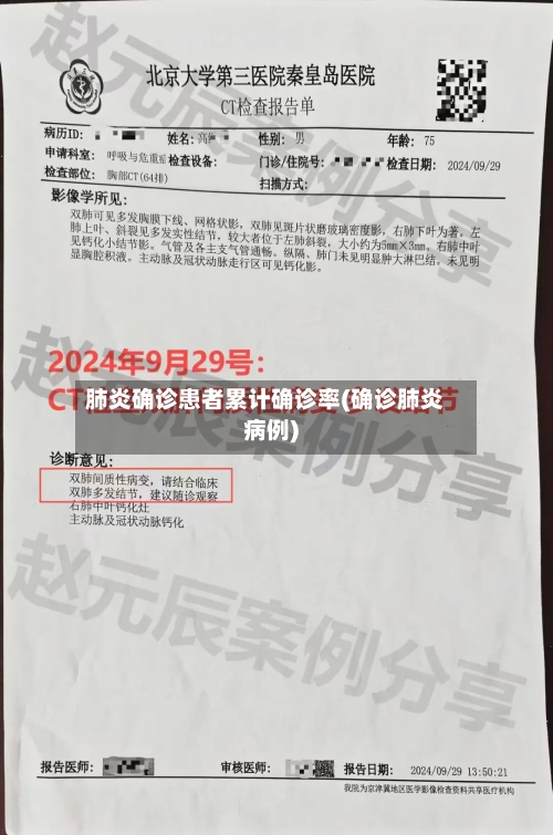 肺炎确诊患者累计确诊率(确诊肺炎病例)-第3张图片