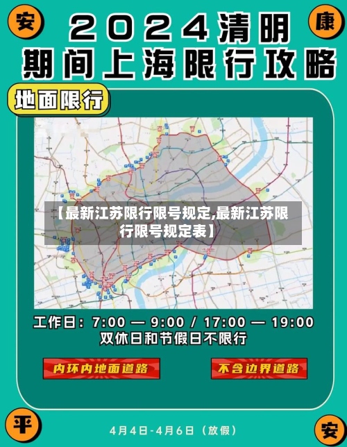【最新江苏限行限号规定,最新江苏限行限号规定表】