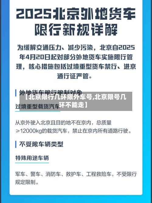【北京限行几环限外车号,北京限号几环不能走】-第3张图片
