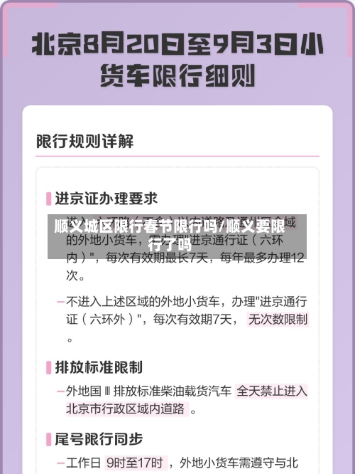 顺义城区限行春节限行吗/顺义要限行了吗