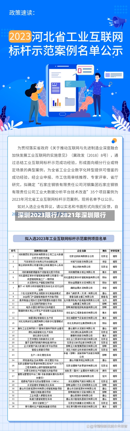 深圳2023限行/2821年深圳限行