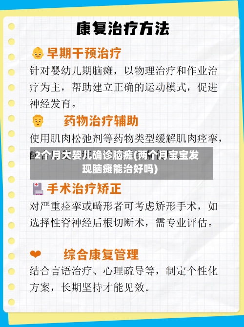 2个月大婴儿确诊脑瘫(两个月宝宝发现脑瘫能治好吗)-第2张图片