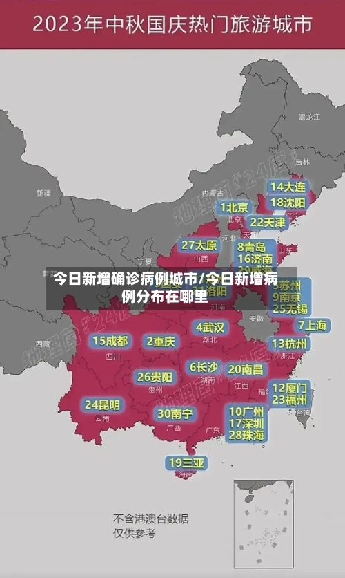 今日新增确诊病例城市/今日新增病例分布在哪里