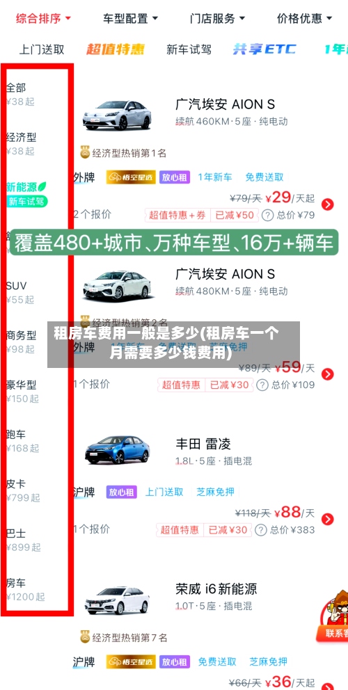 租房车费用一般是多少(租房车一个月需要多少钱费用)-第3张图片