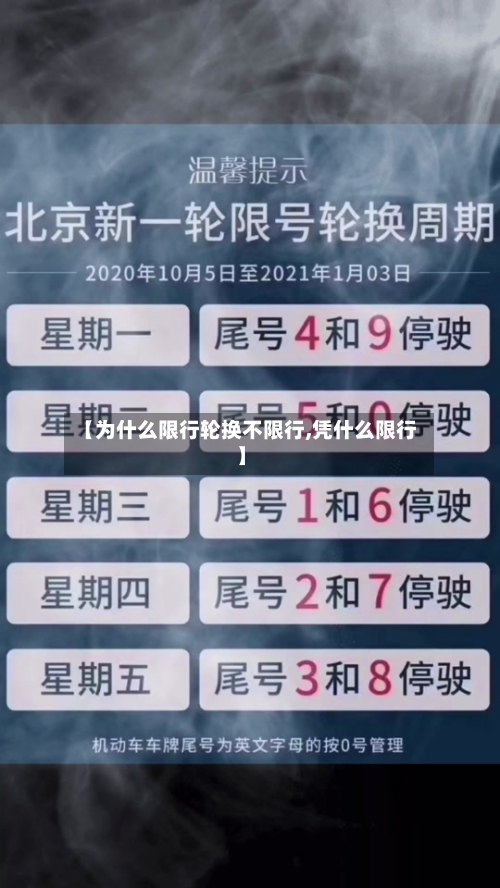 【为什么限行轮换不限行,凭什么限行】