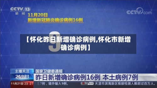 【怀化昨日新增确诊病例,怀化市新增确诊病例】-第2张图片