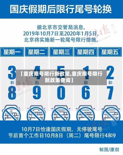 【重庆限号限行新政策,重庆限号限行新政策查询】