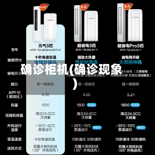 确诊柜机(确诊现象)