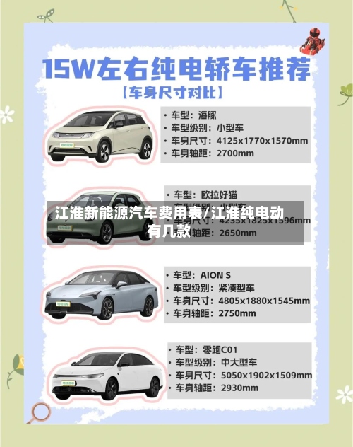 江淮新能源汽车费用表/江淮纯电动有几款-第3张图片