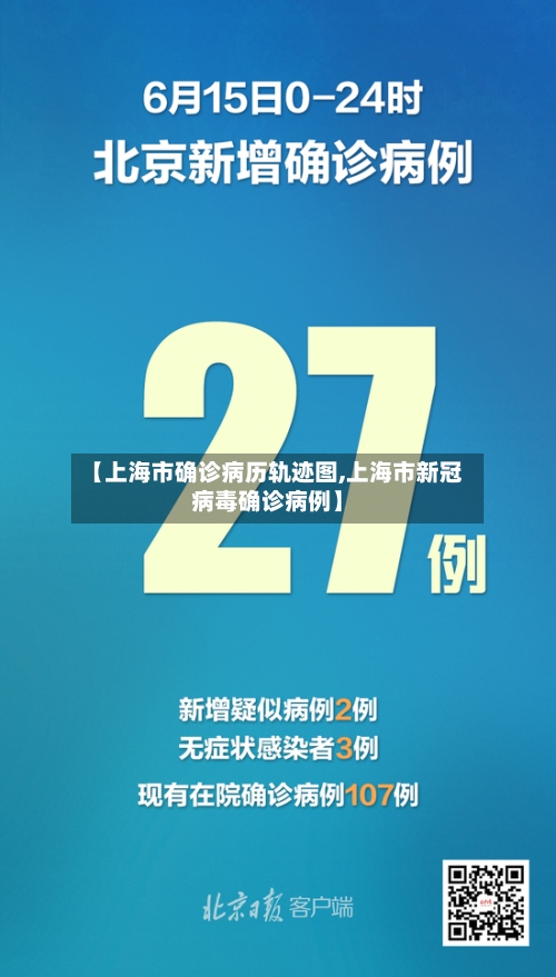 【上海市确诊病历轨迹图,上海市新冠病毒确诊病例】