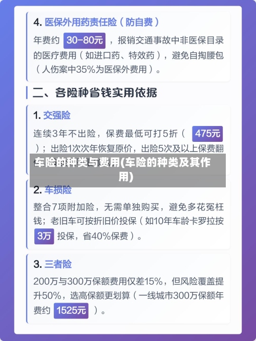 车险的种类与费用(车险的种类及其作用)-第2张图片