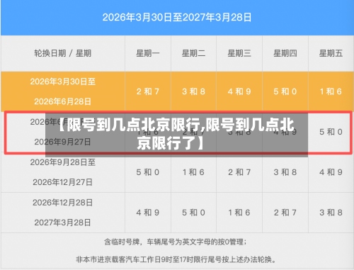 【限号到几点北京限行,限号到几点北京限行了】