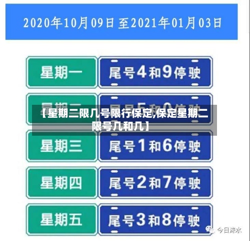 【星期二限几号限行保定,保定星期二限号几和几】-第2张图片