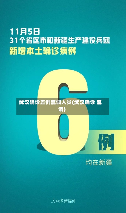 武汉确诊五例流调人员(武汉确诊 流调)