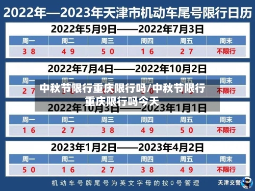 中秋节限行重庆限行吗/中秋节限行重庆限行吗今天