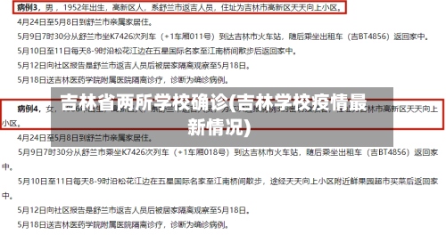吉林省两所学校确诊(吉林学校疫情最新情况)-第2张图片