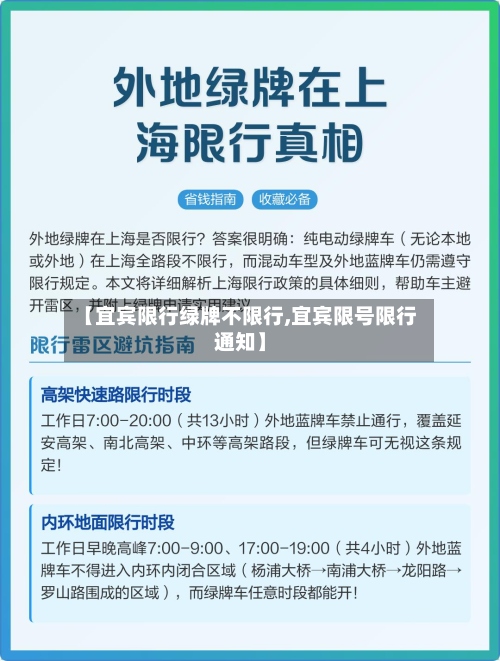 【宜宾限行绿牌不限行,宜宾限号限行通知】-第2张图片