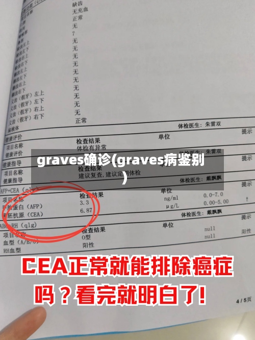 graves确诊(graves病鉴别)