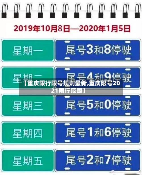 【重庆限行限号规则最新,重庆限号2021限行范围】-第3张图片