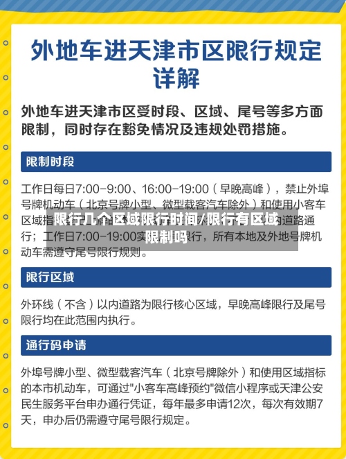 限行几个区域限行时间/限行有区域限制吗