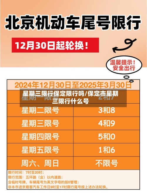 星期三限行保定限行吗/保定市星期三限行什么号-第2张图片