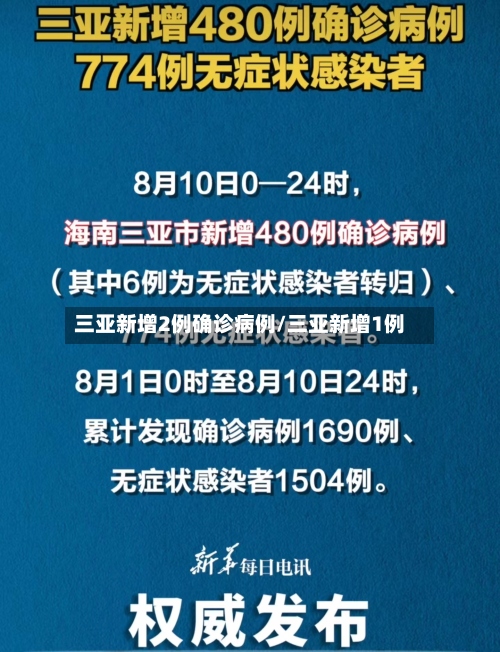 三亚新增2例确诊病例/三亚新增1例