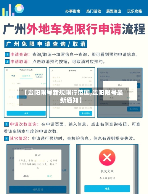 【贵阳限号新规限行范围,贵阳限号最新通知】-第3张图片