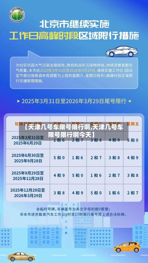 【天津几号车限号限行啊,天津几号车限号限行啊今天】-第2张图片