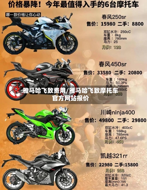 雅马哈飞致费用/雅马哈飞致摩托车官方网站报价-第2张图片