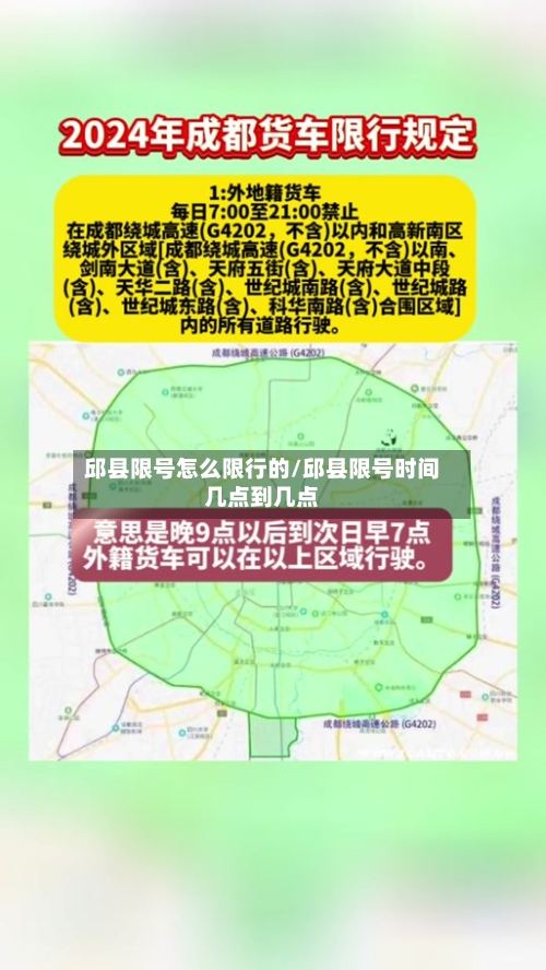 邱县限号怎么限行的/邱县限号时间几点到几点