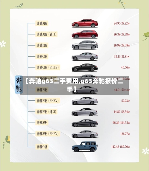 【奔驰g63二手费用,g63奔驰报价二手】