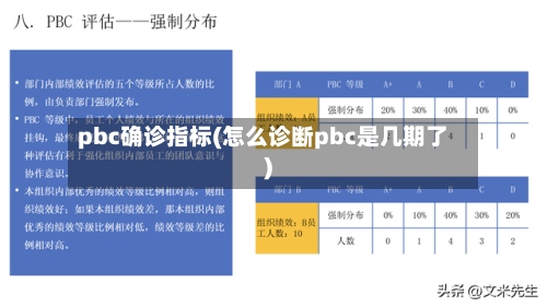pbc确诊指标(怎么诊断pbc是几期了)
