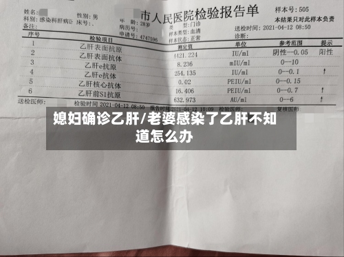 媳妇确诊乙肝/老婆感染了乙肝不知道怎么办