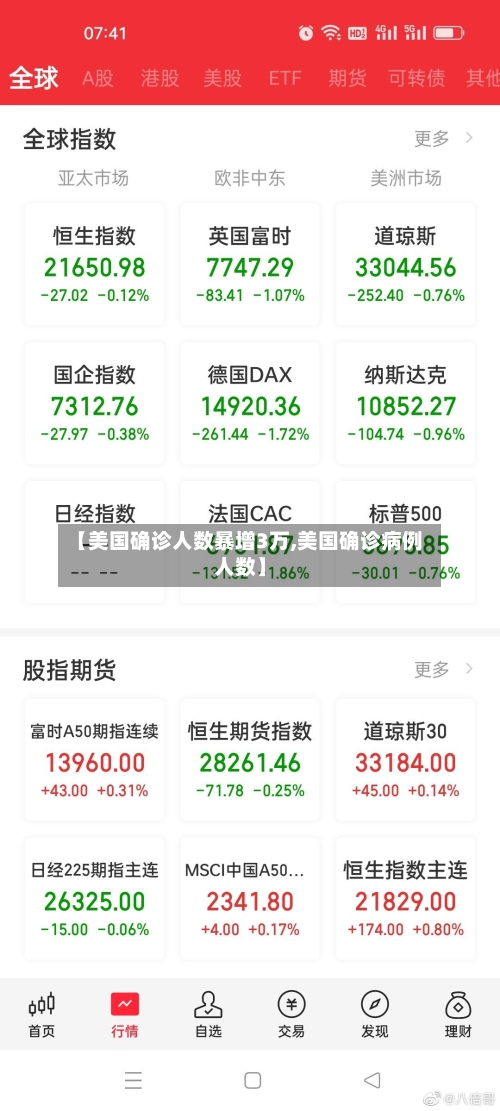 【美国确诊人数暴增3万,美国确诊病例人数】-第2张图片