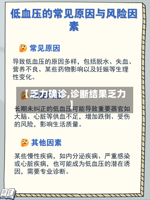 【乏力确诊,诊断结果乏力】