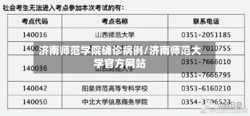 济南师范学院确诊病例/济南师范大学官方网站