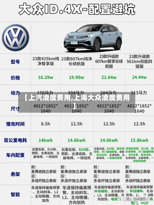 【上汽凌度费用,上海大众凌度费用】