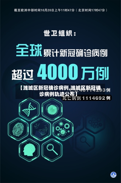 【潍城区新冠确诊病例,潍城区新冠确诊病例轨迹公布】