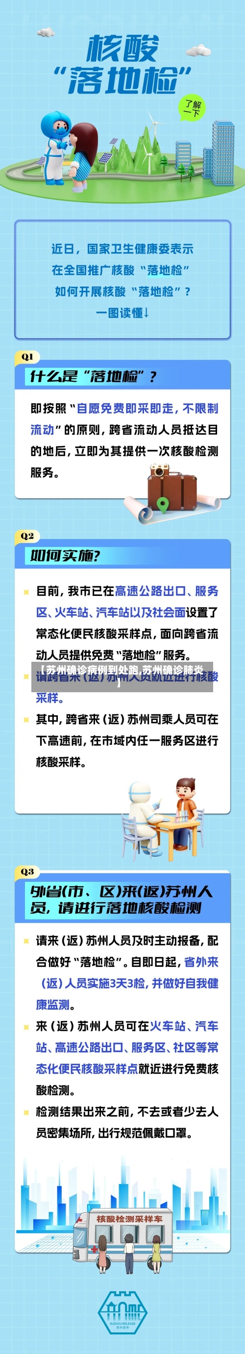 【苏州确诊病例到处跑,苏州确诊肺炎】-第2张图片