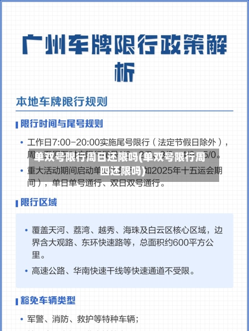 单双号限行周日还限吗(单双号限行周四还限吗)