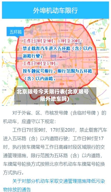 北京限号今天限行表(北京限号限外地车吗)-第2张图片