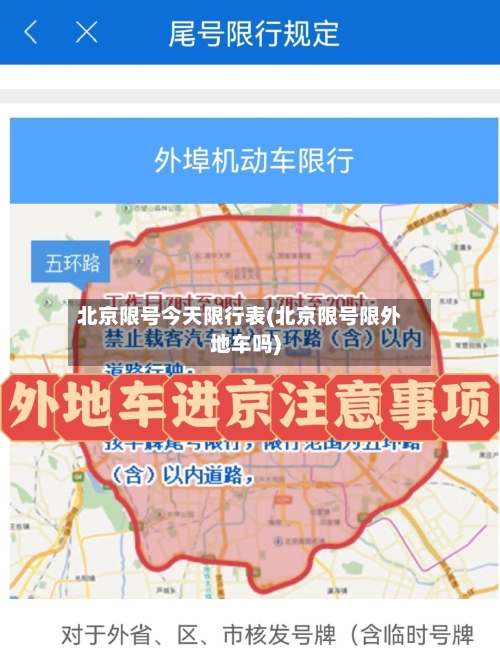 北京限号今天限行表(北京限号限外地车吗)-第3张图片