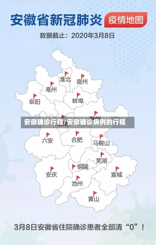 安徽确诊行程/安徽确诊病例的行程